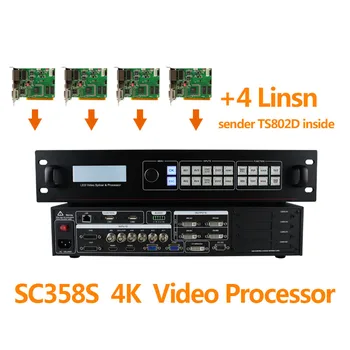4K Led Displejs Video Procesors Augstas Izšķirtspējas SC358S Linsn Nove Sūtīt Kontroles Kartes Četros Gabalos Led Ekrānu SKA Video Sienas salikšanas mašīnas